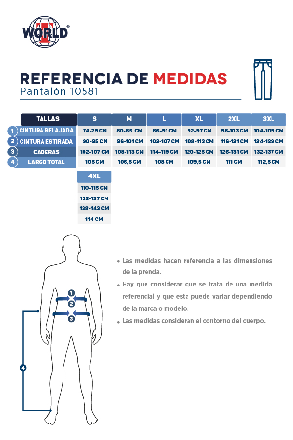 Guia de tallas